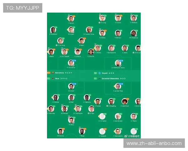 英超本土球员名单及球队依赖情况分析